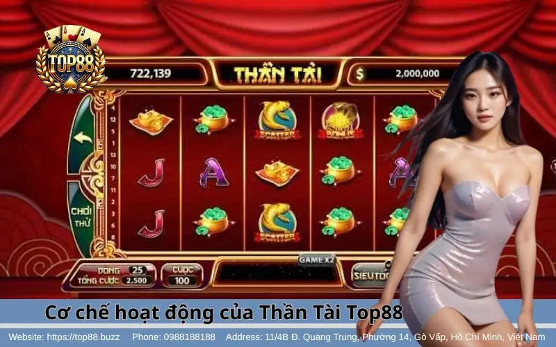 Thần Tài Slots - Khui Tài Lộc Kiếm Bội Tiền 4 Cơ chế hoạt động của Thần Tài Slots Top88