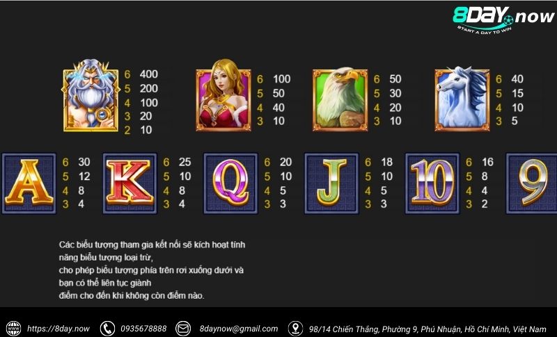 Zeus Slots 8Day - Game slot đỉnh cao với hệ số Megaways cực khủng 3 Giao dien game Zeus 8Day - Hinh 2