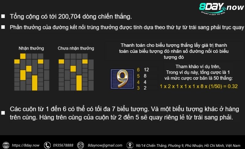 Zeus Slots 8Day - Game slot đỉnh cao với hệ số Megaways cực khủng 4 Giao dien game Zeus 8Day - Hinh 3